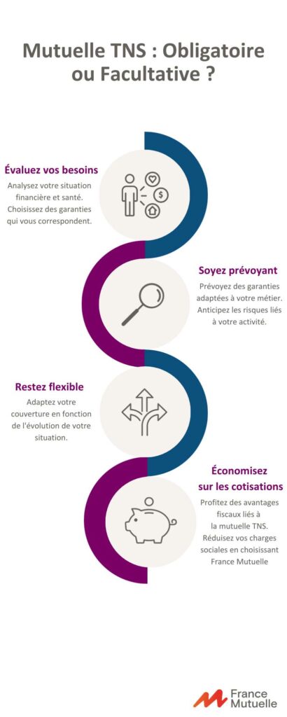 découvrez les garanties tns prévoyance adaptées aux travailleurs non salariés. protégez vos revenus et sécurisez votre avenir grâce à des solutions sur mesure en santé, retraite et prévoyance. prenez soin de votre sécurité financière dès aujourd'hui.