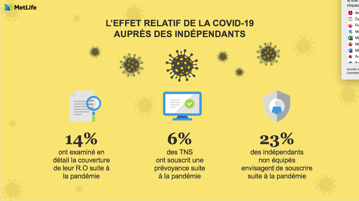 découvrez les solutions de prévoyance proposées par le crédit mutuel pour les travailleurs non salariés (tns). protégez votre avenir avec des garanties adaptées à vos besoins et bénéficiez d'un accompagnement sur mesure pour sécuriser votre activité professionnelle.